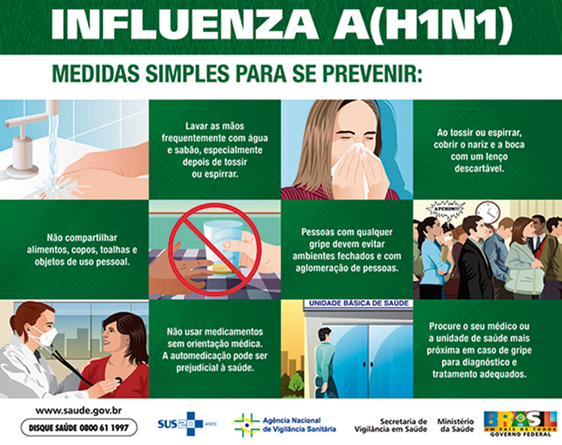 Entenda o que é a gripe Influenza A (H1N1) Associação Comercial e